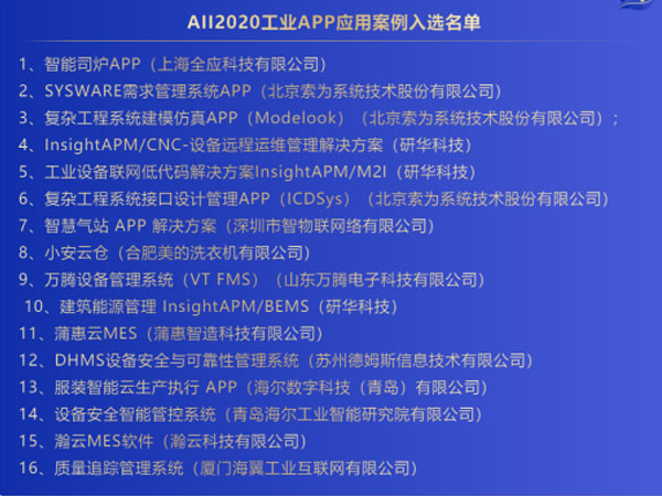 「2020AII優(yōu)秀工業(yè)App應(yīng)用案例」榜單公布，研華占據(jù)3席